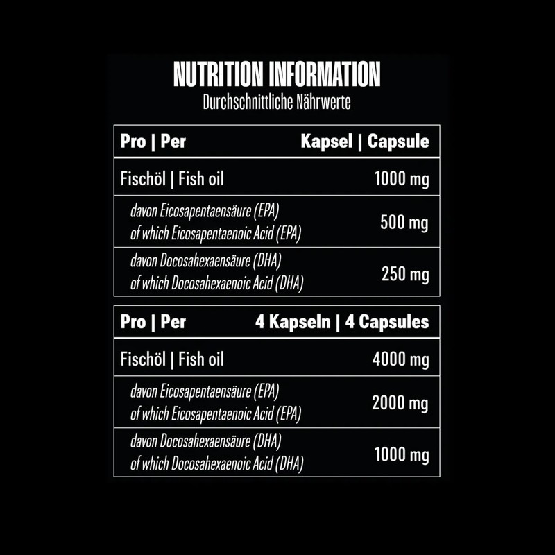 Big Zone Omega 3 Fury Triglycerides High-Quality Triglyceride Form No