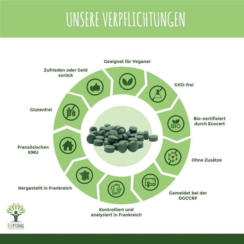 Organic Spirulina - BCAA Iron Vitamin A 65% Protein 17%