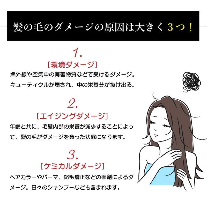 Kyogoku Keratin Boost+ Original Liquid 100% Intensive Care Repair Treatment
