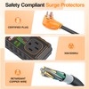 ivotow RV Surge Protectors 50 Amp, 20000 Joules RV Circuit