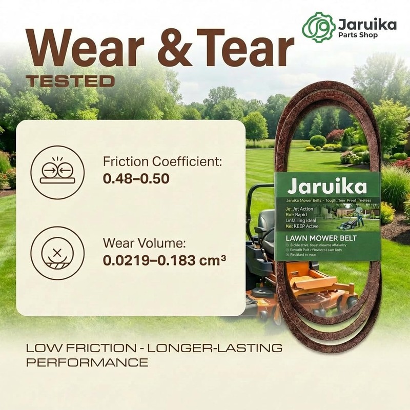Jaruika Drive Belt 121-5765 Replacement for Toro TimeMaster 30 Inch