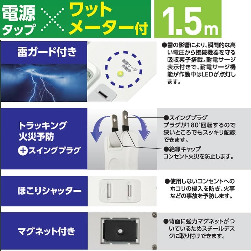 HIDISC HDTAC4WMWH 4-Outlet Power Strip with Watt Meter