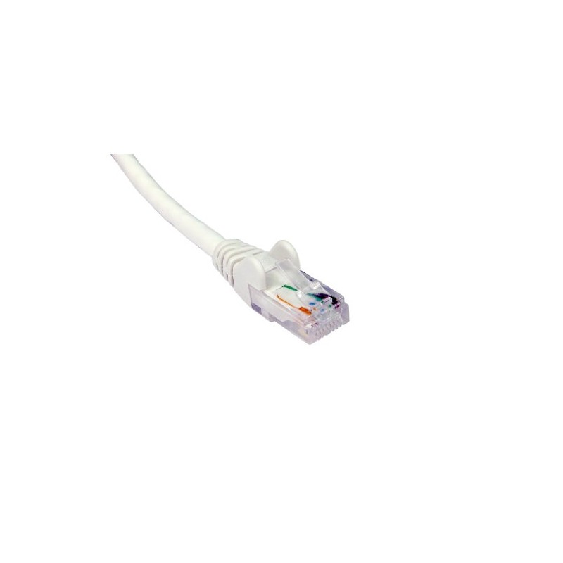 kenable C6 CAT6-CCA UTP RJ45 Ethernet LSZH Networking Cable White