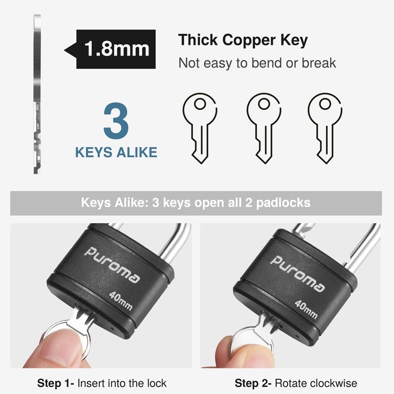 Puroma 2 Pack Keyed Padlock with 3 Keys Alike, 1.8