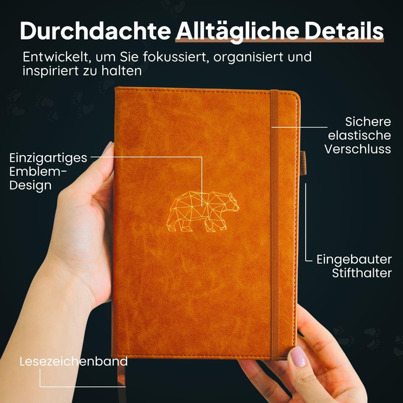 Avocado & Spice A5 Notebook Lined Travel Diary, Notepad, Journal,
