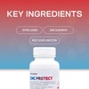 Synergy Worldwide Zinc Protect 120 Tablets | 15 mg Zinc
