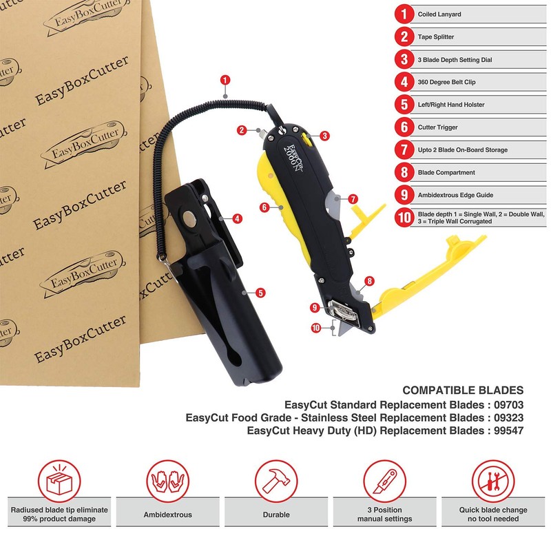 Modern Box Cutter for Food Industry with Stainless Steel Blades