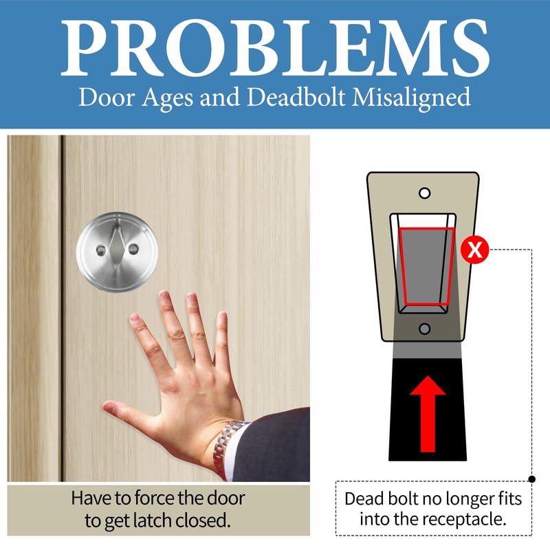 MOSECYOU Deadbolt Restorer Strike Plates Narrow Side and Large Hole,