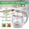 Living Plus 1.5 L Glass Electric Kettle - Fast Boiling,