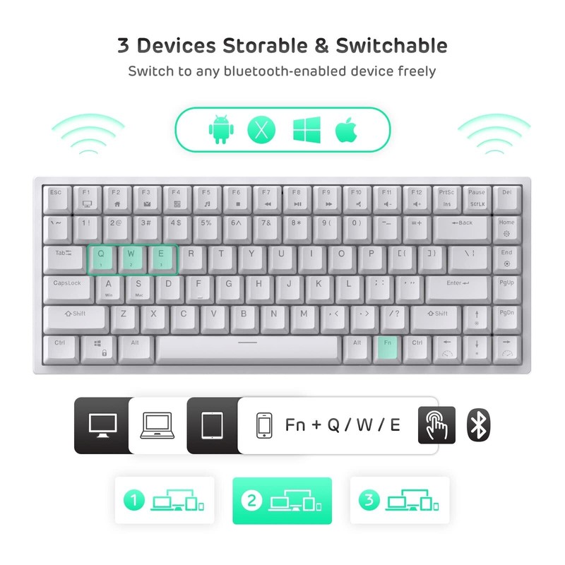 RK ROYAL KLUDGE RK84 Wireless RGB 75% Triple Mode BT5.0/2.4G/USB