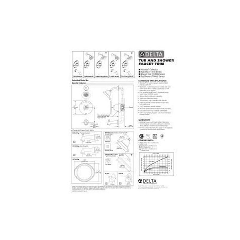 Delta T14155-LHP Victorian Monitor 14 Series Bathtub Trim Without Handle,