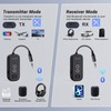 Bluetooth Transmitter Receiver with Airplane Adapter: Wireless Audio Transmitter for