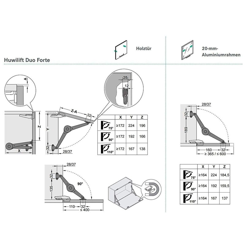 2 x SO-TECH Duo Forte flap fitting adjustable 75-110° for