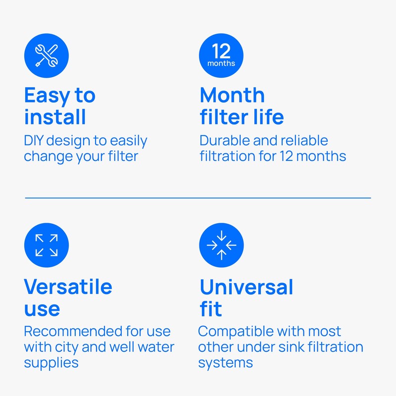 Culligan US-600A Under-Sink Water Filtration System – Water Filter Reduces