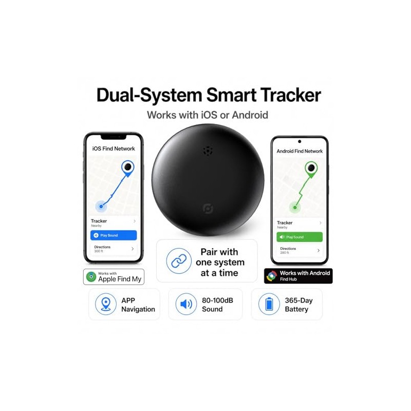 Bluetooth GPS Tracker for Vehicles, Pets & Kids - 2-Pack