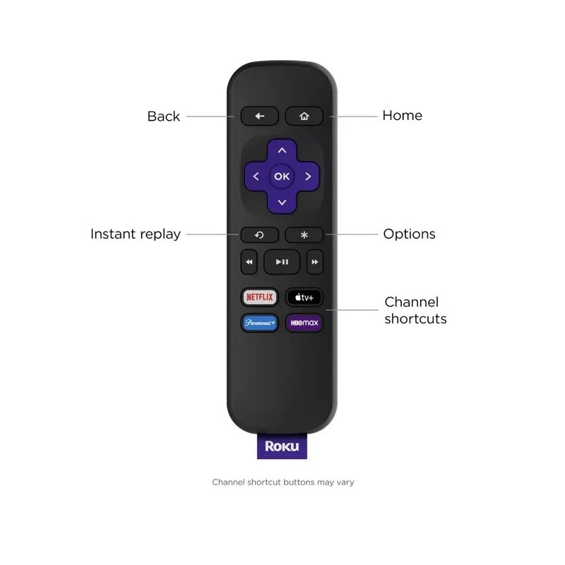 Roku Newest Roku Premiere 3920R HD / 4K / HDR