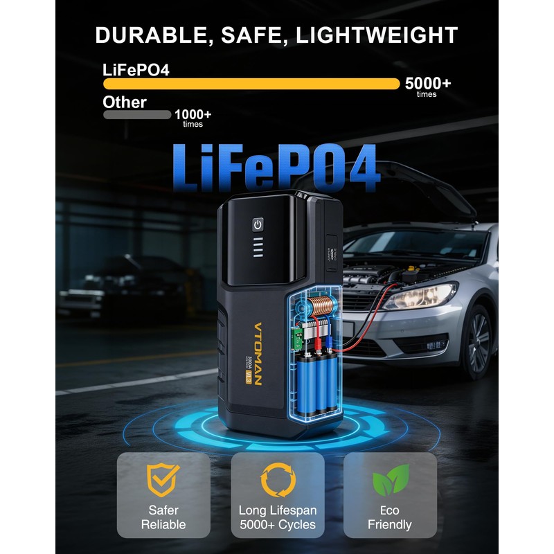 VTOMAN VL3 3000A LiFePO4 Portable Jump Starter for 7L Gas