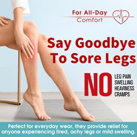 Thigh High Compression Socks for Women and Men Circulation(3 Pairs) Over the Knee-Best Support for Running,Travel