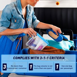 Clear Travel Toiletry Bag Airport Security Liquids Bags Airport Liquid Bag 7.9 x 7.9“ Travel Accessories Holiday Essentials Makeup Bags Hang Luggage for Men Women