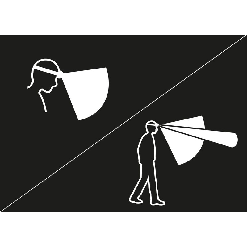 Petzl ARIA 2 RGB コンパクト 耐久性 防水 ヘッドランプ ホワイト レッド