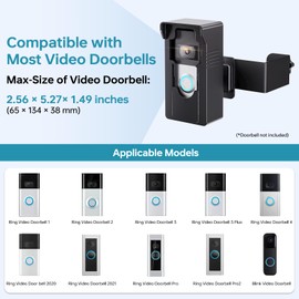 Anti-Theft Doorbell Mount with Ring Blink: 360° Adjustable Angle Wireless Camera Holder No Drill for Apartment Door