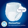 FitRight Overnight Unisex Underwear, Small/Medium (28-40 in Waist), 64 Count