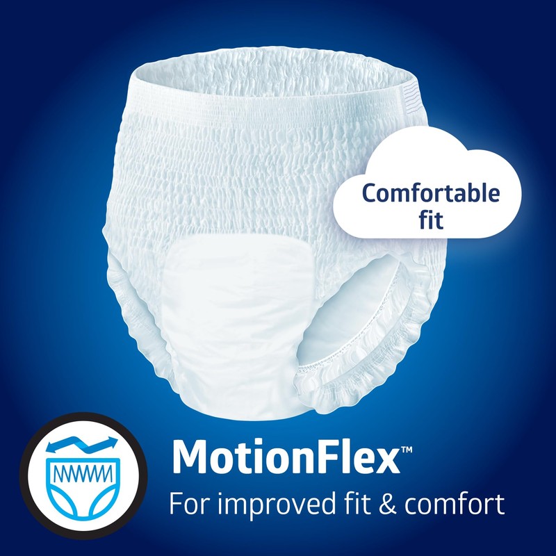 FitRight Overnight Unisex Underwear, Small/Medium (28-40 in Waist), 64 Count