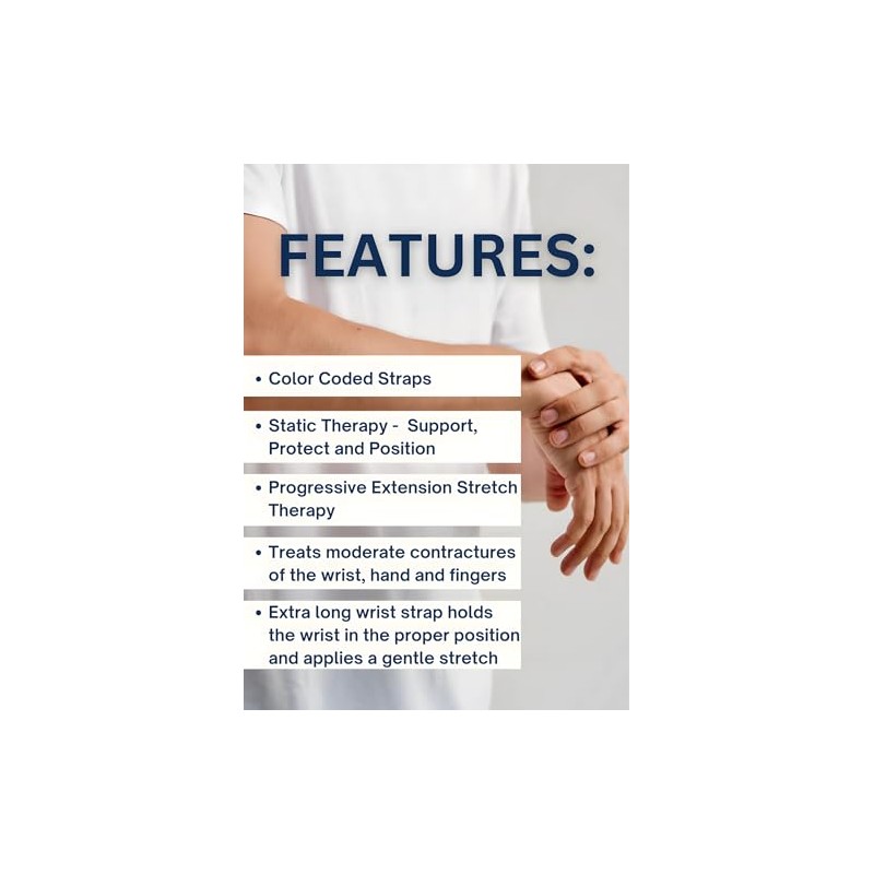 Stroke Hand Brace: SoftPro Functional Resting Hand Splint, Right, Medium