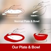 2 Sets Adaptive Utensils Bowl and Plate Set Adaptive Self