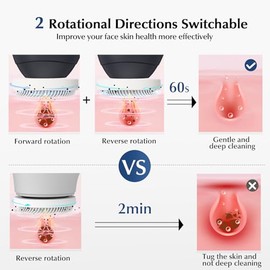 COSLUS FBX04 Bi-Directional Facial Cleansing Brush