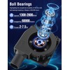 Wathai USB Cooling BBQ Blower Fan 120mm x 32mm DC