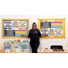 Sproutbrite Classroom Decor Banners Bulletin Board Decorations for Elementary and