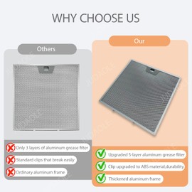 Range Hood Filter For GE JVW5301FJ1DS,JVW5301SJ1SS, JVW5301BJ1TS,JVW5301EJ1ES, JVW5301EJ2ES,UVW8304SP1SS(OEM Replacement) Approximately 11-7/8 x 11-7/8 Inches