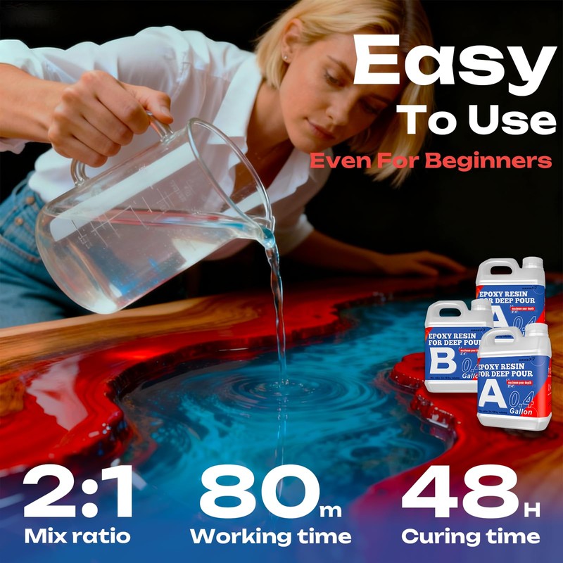 Deep Pour Epoxy Resin Kit 1.2 Gallon, 2-4 Inch 2:1
