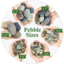 YISZM 20lbs Natural River Rocks, 3"-4" Premium Pebbles for Garden and Landscape Design, Hand-Picked Smooth Stones for Fish Tank, Flower Pots, Indoor Water Fountains, Pathways, Backyard