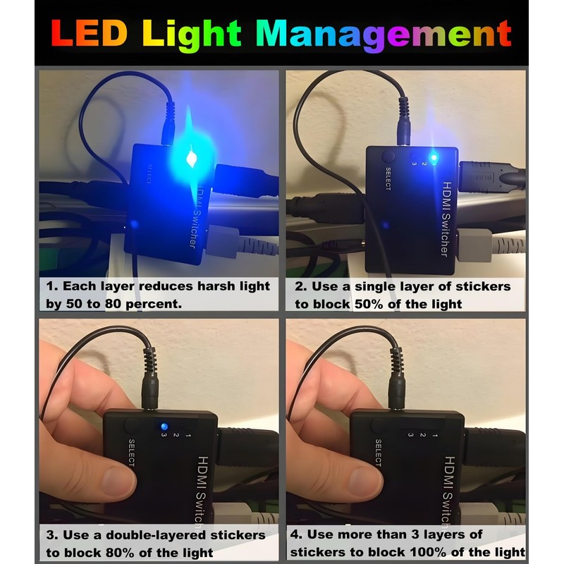 Light Blocking Tape 1.5 inch x 90Feet, Visualize LED Cover