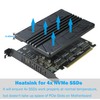 Quad NVMe PCIe Adapter, RIITOP 4-Port NVMe to PCI-e 4.0/3.0