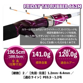 Tairubberset-68 Fishing Gear Ready to Use! Friday Tairubberset-68 Reel with Digital Counter, Sea Bream Lava Full Set