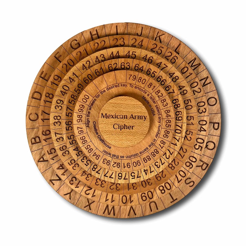 Creative Crafthouse Mexican Cipher Encryption Machine Puzzle - Classic Military