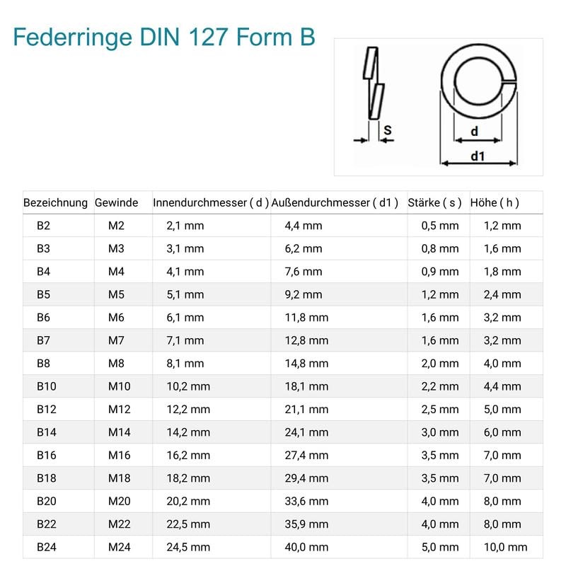 Spring washers M6 stainless steel - DIN 127 form B