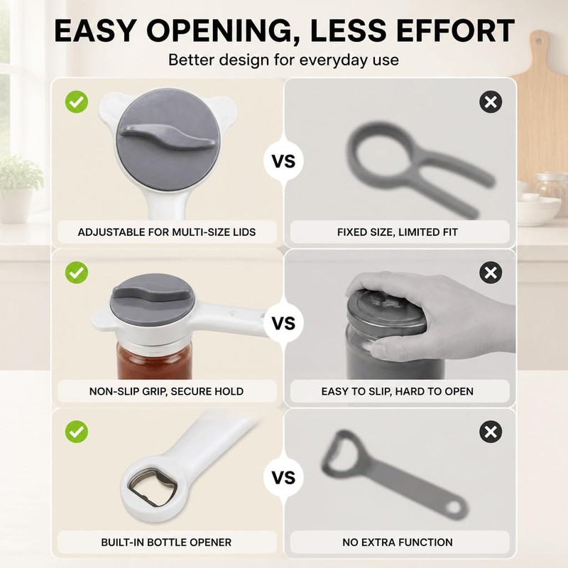 Bottle Opener Trivet Set - Multi Function Jar Opener -