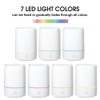 Pure Essential Oil Works Sensei LED Ultrasonic Aroma Diffuser, 150ml