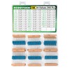 SCOOYUCK Resistance Assortment 1W 1 Ohm to 1M Ohm 34