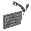 TICFOX USB-Ziffernblock,19-Tasten-Mini-Tastatur für Desktop-Rechner,Laptops,Nummernblock für Buchhalter