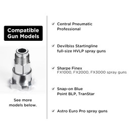 InoKraft Paint System Spray Gun Adapter M16*1.5 short, 16 mm Male, 1.5 mm Thread, Compatible with Devilbiss Startingline full-size HVLP spray guns, Sharpe Finex FX1000, FX2000, FX3000, Astro Euro guns