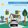 Driveway Alarm- HTZSAFE 1/2Mile Solar Driveway Alarm System- Up to