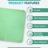 2 x Washable Incontinence Bed Pads Green 85x90cm, Single Bed,