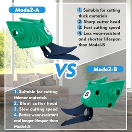 MXBAOHENG Sharp Blade Cutting Head for Wbt-2 Fabric Electric Scissors Cloth Cutter (Model A)