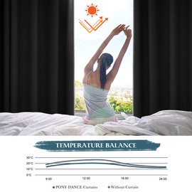 PONY DANCE Net Curtains Opaque Short Curtains Kitchen Eyelet Curtain Set of 2 H 90 x W 106 cm Blackout Curtains Short Kitchen Window Curtain Opaque, Black