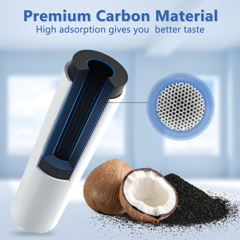 Refrigerator Water Filter For Electrolux&Westinghouse EPTWFU01* 807946705 WSE6870SA EPTWFU01T WHE6874SA